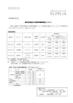 プレスリリース資料 (PDF documentファイル サイズ： 82Kb)