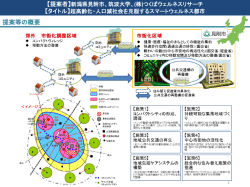 提案等の概要