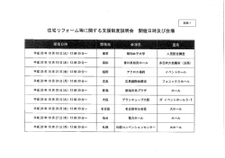 別紙1 住宅リフォーム等に関する支援制度説明会 開催日時及び会場