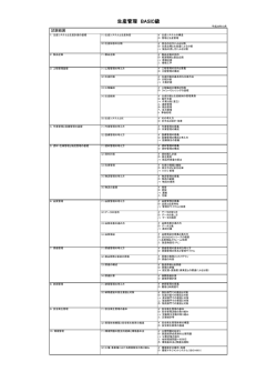 試験範囲