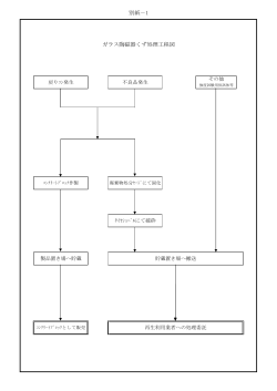 （H28計画・別紙1） (PDF : 23KB)