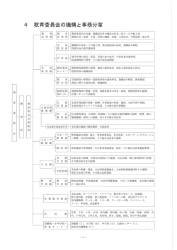機構・事務分掌(PDF文書)