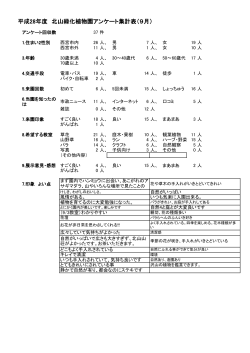 H28年9月 アンケート集計結果