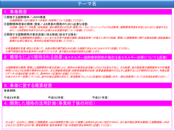 様式：補足説明資料フォーマット