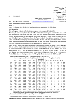 Institut Arbeit Jugend