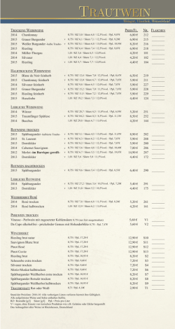 - Weingut Trautwein