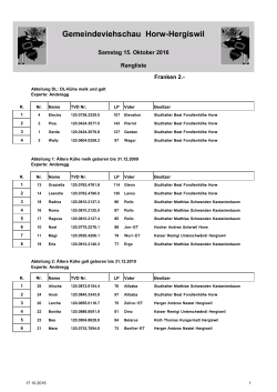 Rangliste 2016 - Vieh aus der Zentralschweiz