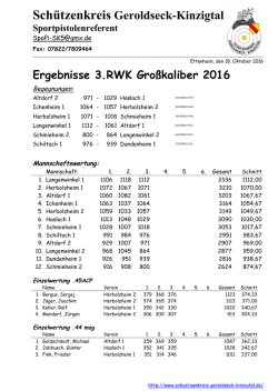 Ergebnisse GK Kurzwaffen