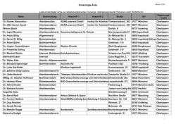 Liste ermächtigter Ärzte zur arbeitsmedizinischen Vorsorge