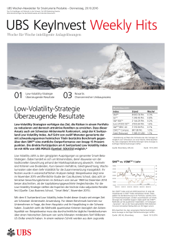 UBS KeyInvest Weekly Hits