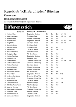 Differenzstich - KK Bergfrieden