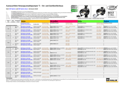 Halm Pumpen-Austauschliste HEP Optimo und HEP Optimo Basic