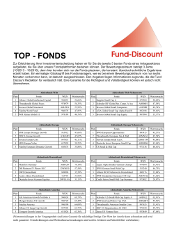 Top Fonds Liste
