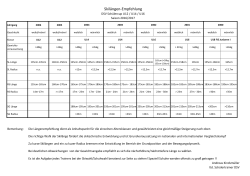 Skilängen-Empfehlung - Skiverband Oberland