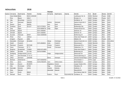 Adressliste 2016