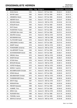 ergebnisliste herren