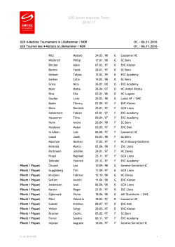 U20 Junior National Team 2016/17