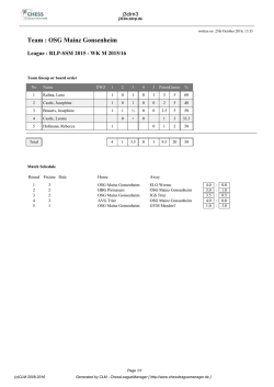 Team : OSG Mainz Gonsenheim