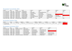 Einsatzplan Turnerkeller 2016 Einsatzplan Stafette