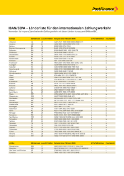 IBAN L&auml;nderliste