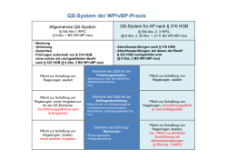 QS-System der WP/vBP