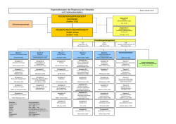 Organisationsplan der Regierung - Regierung der Oberpfalz