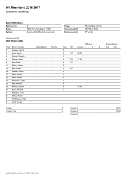 HV Rheinland 2016/2017
