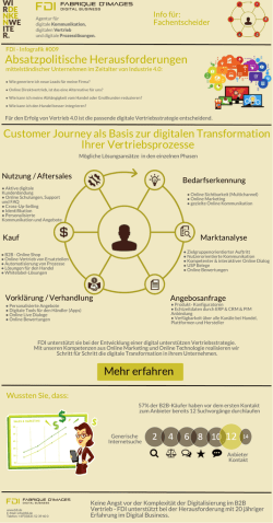 Laden sie sich hier unsere Infografik "Customer Journey"