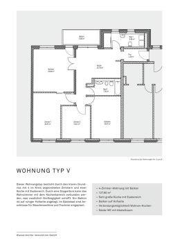 Grundriss und M&ouml;bilierungsvorschl&auml;ge als PDF in