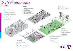 TEAG Thüringer Energie AG Trainingsanlagen