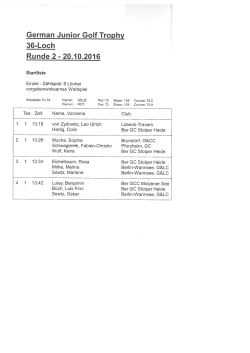 Page 1 German Junior Golf Trophy 36-Loch Runde 2