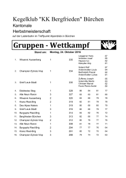 Gruppen - KK Bergfrieden