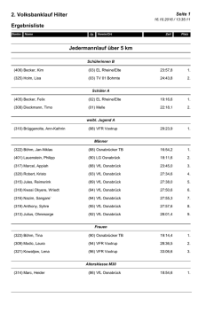 Jedermannlauf AK - Laufen