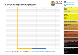 Bierverkostung Bewertungstabelle