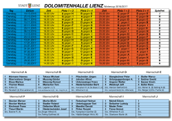 Dienstags-Winterucp 2016-2017