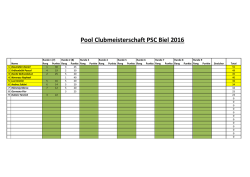 Pool Clubmeisterschaft PSC Biel 2016