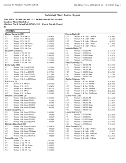Individual Meet Entries Report