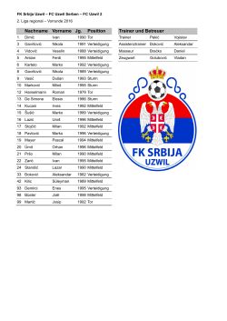 fks-kaderliste - FC Uzwil Serben