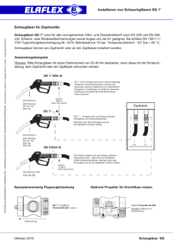 Installieren von Schauchgl&auml;sern SG 1" Schaugl&auml;ser f&uuml;r