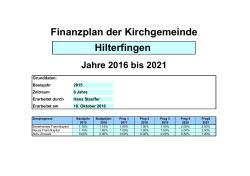 16_3274_Finanzplan 2016-2021