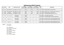 HSM Qualifikation.xlsx