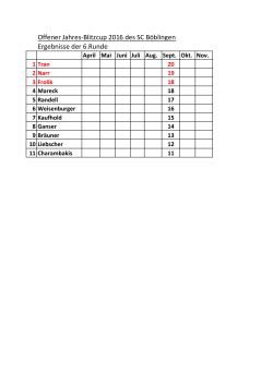 Ergebnisse der 6. Runde