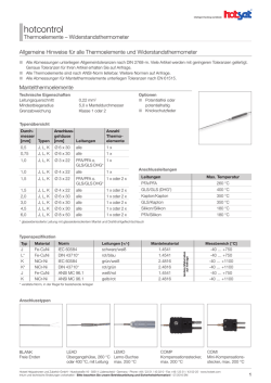 hotcontrolTemp 201607 DE