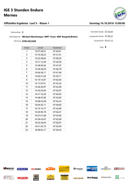 IGE 3 Stunden Enduro Mernes