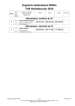 THS Herbstturnier 2016 Ergebnis Geländelauf 5000m