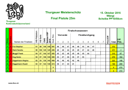 Meisterschuetz-Final 25m 2016