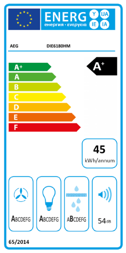Energielabel