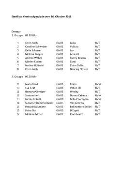 Startliste Vereinsolympiade vom 16. Oktober 2016 Dressur 1