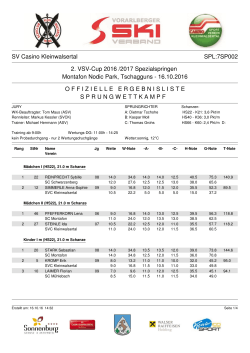 ist die Ergebnisliste des 2. VSV-Cup