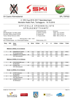 ist die Ergebnisliste des 2. VSV-Cup